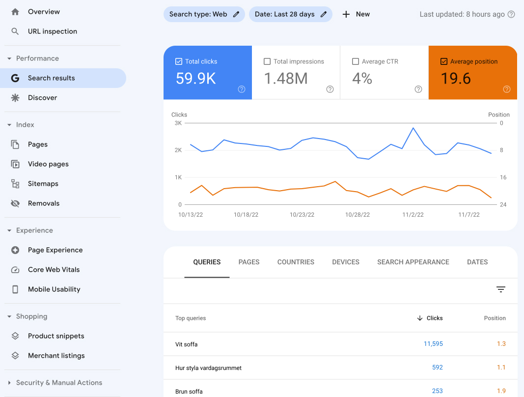 Google Search Console