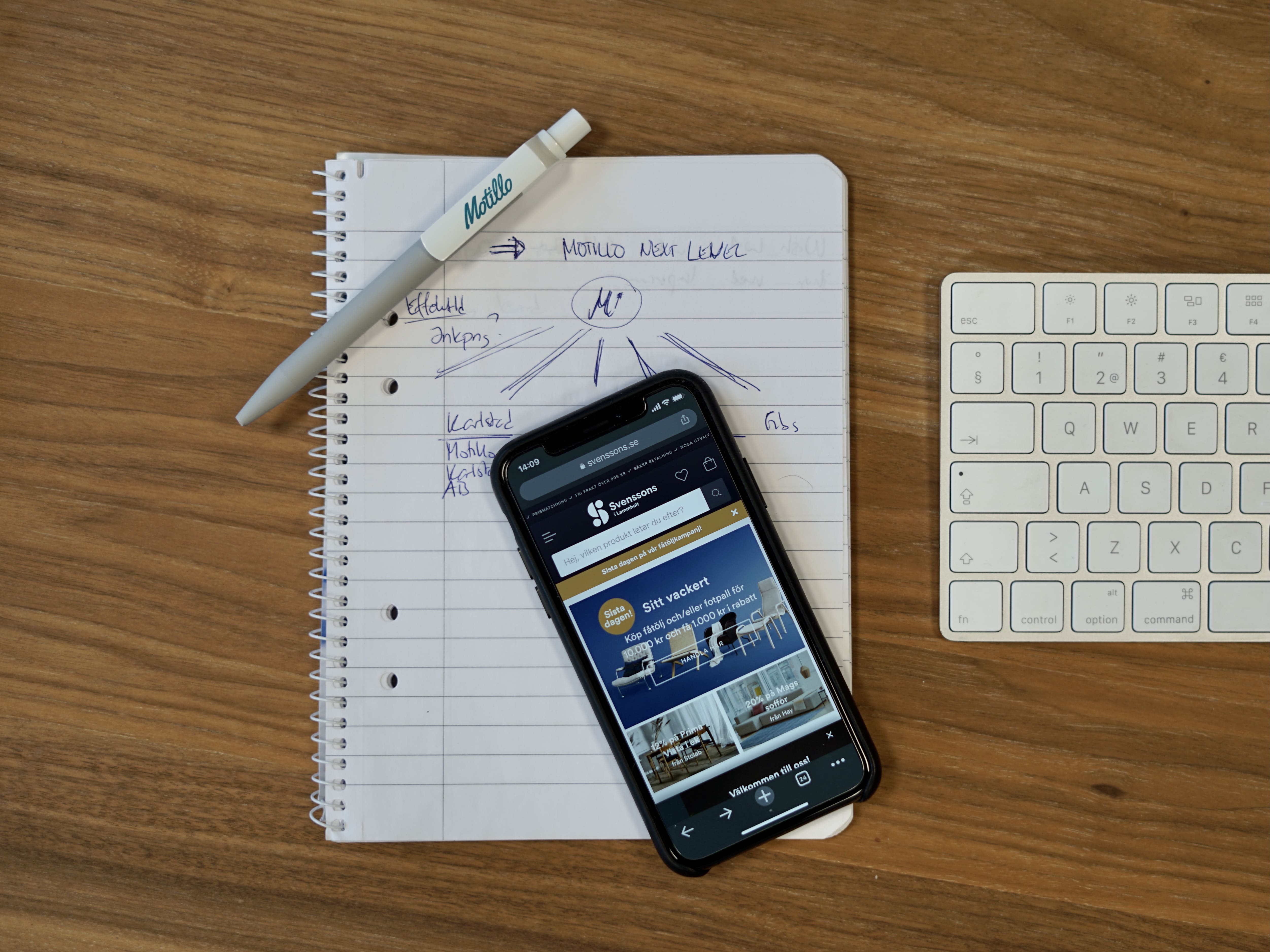 Använd er e-handel för B2B som en aktiv säljare