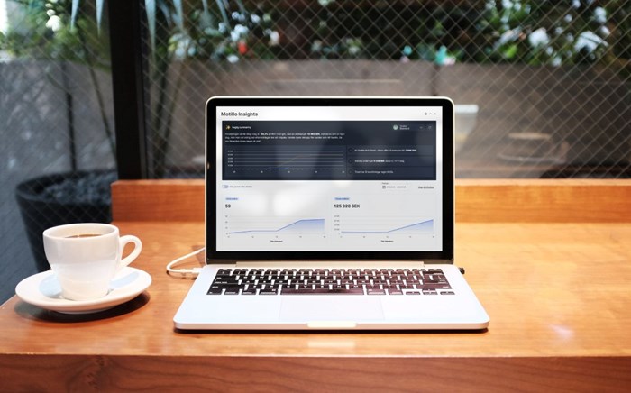 Motillo Insights: Realtids-KPI direkt i din Litium-plattform
